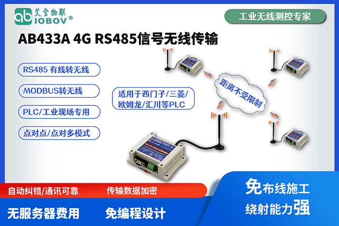 AB433A1G 485信号无线4G通信模块|无距离限制
