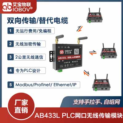 <b>AB433L PLC专用无线以太网系列</b>