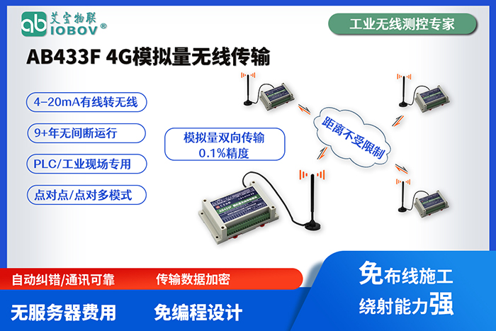AB433F模拟量无线4G传输模块|无距离限制