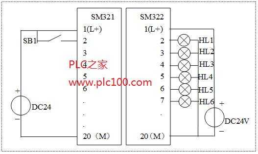 plc交通灯硬件接线图图片